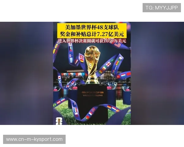 由于世界杯扩军，2026美加墨世界杯揭幕战票价起步已达400美元。，美加墨世界杯名额分配